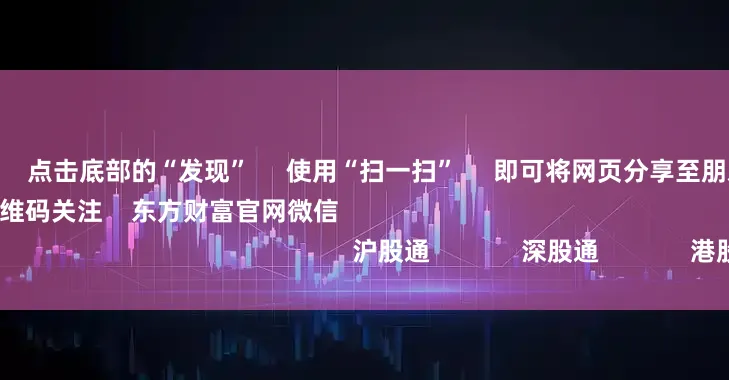 配资系统      点击底部的“发现”     使用“扫一扫”     即可将网页分享至朋友圈                            扫描二维码关注    东方财富官网微信                                                                        沪股通             深股通             港股